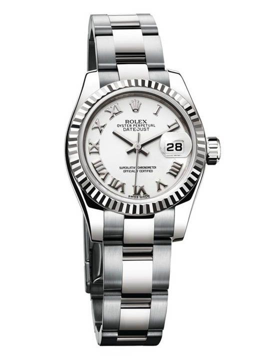 How and where to Purchase your first Rolex Replica Watch